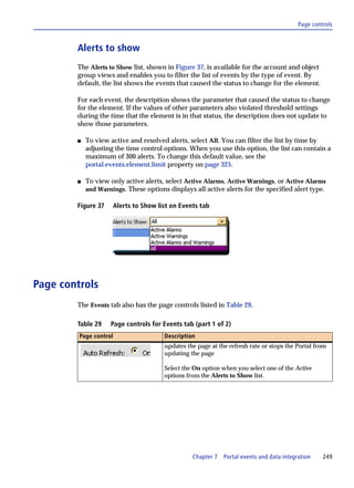Page controls



        Alerts to show
        The Alerts to Show list, shown in Figure 37, is available for the account and object
        group views and enables you to filter the list of events by the type of event. By
        default, the list shows the events that caused the status to change for the element.

        For each event, the description shows the parameter that caused the status to change
        for the element. If the values of other parameters also violated threshold settings
        during the time that the element is in that status, the description does not update to
        show those parameters.

        s   To view active and resolved alerts, select All. You can filter the list by time by
            adjusting the time control options. When you use this option, the list can contain a
            maximum of 300 alerts. To change this default value, see the
            portal.events.element.limit property on page 325.

        s   To view only active alerts, select Active Alarms, Active Warnings, or Active Alarms
            and Warnings. These options displays all active alerts for the specified alert type.

        Figure 37    Alerts to Show list on Events tab




Page controls
        The Events tab also has the page controls listed in Table 29.

        Table 29    Page controls for Events tab (part 1 of 2)
         Page control                  Description
                                       updates the page at the refresh rate or stops the Portal from
                                       updating the page

                                       Select the On option when you select one of the Active
                                       options from the Alerts to Show list.




                                                 Chapter 7   Portal events and data integration    249
 