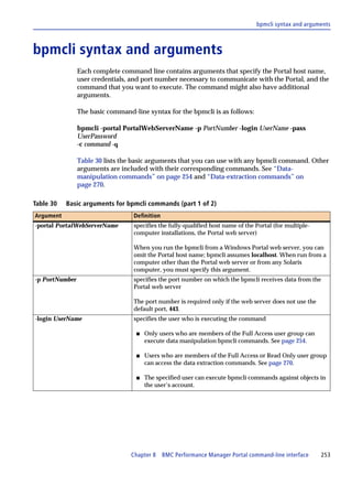 bpmcli syntax and arguments



bpmcli syntax and arguments
                Each complete command line contains arguments that specify the Portal host name,
                user credentials, and port number necessary to communicate with the Portal, and the
                command that you want to execute. The command might also have additional
                arguments.

                The basic command-line syntax for the bpmcli is as follows:

                bpmcli -portal PortalWebServerName -p PortNumber -login UserName -pass
                UserPassword
                -c command -q

                Table 30 lists the basic arguments that you can use with any bpmcli command. Other
                arguments are included with their corresponding commands. See “Data-
                manipulation commands” on page 254 and “Data-extraction commands” on
                page 270.

Table 30   Basic arguments for bpmcli commands (part 1 of 2)
Argument                          Definition
-portal PortalWebServerName       specifies the fully-qualified host name of the Portal (for multiple-
                                  computer installations, the Portal web server)

                                  When you run the bpmcli from a Windows Portal web server, you can
                                  omit the Portal host name; bpmcli assumes localhost. When run from a
                                  computer other than the Portal web server or from any Solaris
                                  computer, you must specify this argument.
-p PortNumber                     specifies the port number on which the bpmcli receives data from the
                                  Portal web server

                                  The port number is required only if the web server does not use the
                                  default port, 443.
-login UserName                   specifies the user who is executing the command

                                   s   Only users who are members of the Full Access user group can
                                       execute data manipulation bpmcli commands. See page 254.

                                   s   Users who are members of the Full Access or Read Only user group
                                       can access the data extraction commands. See page 270.

                                   s   The specified user can execute bpmcli commands against objects in
                                       the user’s account.




                                  Chapter 8 BMC Performance Manager Portal command-line interface        253
 