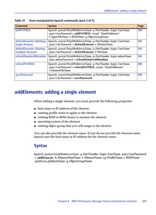 addElements: adding a single element


Table 31   Data-manipulation bpmcli commands (part 2 of 2)
Command                    Syntax                                                                     Page
addPATROL                  bpmcli -portal PortalWebServerName -p PortNumber -login UserName           260
                           -pass UserPassword -c addPATROL -email "EmailAddresses"
                           -f AgentFileName -r RSMName -g ObjectGroupName
deleteElements: deleting a bpmcli -portal PortalWebServerName -p PortNumber -login UserName           262
single element             -pass UserPassword -c deleteElements -e ElementName
deleteElements: deleting   bpmcli -portal PortalWebServerName -p PortNumber -login UserName           263
multiple elements          -pass UserPassword -c deleteElements -f FileName
refreshDatafeedMetadata bpmcli -portal PortalWebServerName -p PortNumber -login adminName             264
                        -pass adminPassword -c refreshDatafeedMetadata
refreshPATROL              bpmcli -portal PortalWebServerName -p PortNumber -login UserName           266
                           -pass UserPassword -c refreshPATROL -email "EmailAddresses"
                           -f ElementFileName
savePassword               bpmcli -portal PortalWebServerName -p PortNumber -login UserName           269
                           -pass UserPassword -c savePassword




addElements: adding a single element
               When adding a single element, you must provide the following properties:

               s   host name or IP address of the element
               s   existing profile name to apply to the element
               s   existing RSM or RSM cluster to monitor the element
               s   operating system of the element
               s   existing object group that you will assign to the element

               You can also provide the element name. If you do not provide the element name,
               bpmcli uses the host name or IP address for the element name.


               Syntax
               bpmcli -portal PortalWebServerName -p PortNumber -login UserName -pass UserPassword
               -c addElements -h ElementHostName -e ElementName -ep ProfileName -r RSMName
               -platform platformName -g ObjectGroupName




                                    Chapter 8 BMC Performance Manager Portal command-line interface         255
 