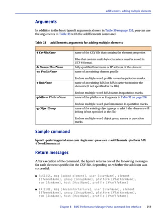 addElements: adding multiple elements



Arguments
In addition to the basic bpmcli arguments shown in Table 30 on page 253, you can use
the arguments in Table 33 with the addElements command.

Table 33   addElements arguments for adding multiple elements


-f CsvFileName                name of the CSV file that contains the element properties

                              Files that contain multi-byte characters must be saved in
                              UTF-8 format.
-h ElementHostName            fully-qualified host name or IP address of the element
-ep ProfileName               name of an existing element profile

                              Enclose multiple-word profile names in quotation marks.
-r RsmName                    name of an existing RSM or RSM cluster to monitor the
                              elements (if not specified in the file)

                              Enclose multiple-word RSM names in quotation marks.
-platform PlatformName        name of the platform as it appears in Table 32 on page 256

                              Enclose multiple-word platform names in quotation marks.
-g ObjectGroup                name of the existing object group to which the elements will
                              belong (if not specified in the file)

                              Enclose multiple-word object group names in quotation
                              marks.


Sample command
bpmcli -portal myportal.acme.com -login user -pass user -c addElements -platform AIX
-f NewElements.txt


Return messages
After execution of the command, the bpmcli returns one of the following messages
for each element specified in the CSV file, depending on whether the addition was
successful:

s   SUCCESS, msg [added element], user [UserName], element
    [ElementName], group [GroupName], platform [PlatformName],
    rsm [RsmName], host [HostName], profile [ProfileName]

s   FAILURE, msg [ReasonForFailure], user [UserName], element
    [ElementName], group [GroupName], platform [PlatformName],
    rsm [RsmName], host [HostName], profile [ProfileName]


                  Chapter 8 BMC Performance Manager Portal command-line interface          259
 