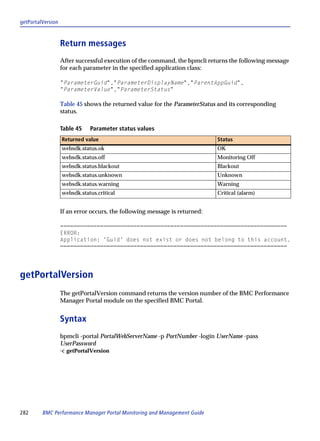getPortalVersion



                   Return messages
                   After successful execution of the command, the bpmcli returns the following message
                   for each parameter in the specified application class:

                   "ParameterGuid","ParameterDisplayName","ParentAppGuid",
                   "ParameterValue","ParameterStatus"

                   Table 45 shows the returned value for the ParameterStatus and its corresponding
                   status.

                   Table 45   Parameter status values
                   Returned value                                           Status
                   websdk.status.ok                                         OK
                   websdk.status.off                                        Monitoring Off
                   websdk.status.blackout                                   Blackout
                   websdk.status.unknown                                    Unknown
                   websdk.status.warning                                    Warning
                   websdk.status.critical                                   Critical (alarm)


                   If an error occurs, the following message is returned:

                   ====================================================================
                   ERROR:
                   Application: 'Guid' does not exist or does not belong to this account.
                   ====================================================================




getPortalVersion
                   The getPortalVersion command returns the version number of the BMC Performance
                   Manager Portal module on the specified BMC Portal.


                   Syntax
                   bpmcli -portal PortalWebServerName -p PortNumber -login UserName -pass
                   UserPassword
                   -c getPortalVersion




282      BMC Performance Manager Portal Monitoring and Management Guide
 
