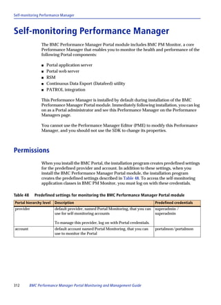 Self-monitoring Performance Manager



Self-monitoring Performance Manager
                 The BMC Performance Manager Portal module includes BMC PM Monitor, a core
                 Performance Manager that enables you to monitor the health and performance of the
                 following Portal components:

                 s   Portal application server
                 s   Portal web server
                 s   RSM
                 s   Continuous Data Export (Datafeed) utility
                 s   PATROL integration

                 This Performance Manager is installed by default during installation of the BMC
                 Performance Manager Portal module. Immediately following installation, you can log
                 on as a Portal administrator and see this Performance Manager on the Performance
                 Managers page.

                 You cannot use the Performance Manager Editor (PME) to modify this Performance
                 Manager, and you should not use the SDK to change its properties.



Permissions
                 When you install the BMC Portal, the installation program creates predefined settings
                 for the predefined provider and account. In addition to these settings, when you
                 install the BMC Performance Manager Portal module, the installation program
                 creates the predefined settings described in Table 48. To access the self-monitoring
                 application classes in BMC PM Monitor, you must log on with these credentials.

Table 48     Predefined settings for monitoring the BMC Performance Manager Portal module
Portal hierarchy level   Description                                                Predefined credentials
provider                 default provider, named Portal Monitoring, that you can    superadmin /
                         use for self-monitoring accounts                           superadmin

                         To manage this provider, log on with Portal credentials.
account                  default account named Portal Monitoring, that you can      portalmon/portalmon
                         use to monitor the Portal




312        BMC Performance Manager Portal Monitoring and Management Guide
 