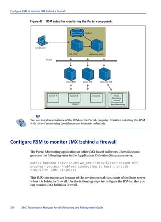 Configure RSM to monitor JMX behind a firewall


                Figure 42         RSM setup for monitoring the Portal components


                                                                  database




                    web browser


                                                   web server          application server

                                  firewall




                                                 shared RSM      global RSM           dedicated RSM




                                     Account A       Account B                Account C                 Portal
                                                                                                      Monitoring
                                                                                                       account

                                                      DEFAULT                                    Portal Monitoring




                    TIP
                You can install one instance of the RSM on the Portal computer. Consider installing this RSM
                with the self monitoring (portalmon/portalmon) credentials.




Configure RSM to monitor JMX behind a firewall
                The Portal Monitoring application or other JMX-based collectors (JBoss Solution)
                generate the following error in the Application Collection Status parameter:

                patsdk-bpm-mon-solution.dr1we_prm.timeoutException:bpm-mon-
                prod-wmi-process Problems connecting to host ciz-adam-
                rsm2:9779: (JMX Paramlet)

                This JMX time out occurs because of the environmental constraints of the Jboss server
                when it is behind a firewall. Use the following steps to configure the RSM so that you
                can monitor JMX behind a firewall.




314      BMC Performance Manager Portal Monitoring and Management Guide
 