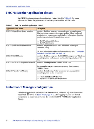 BMC PM Monitor application classes



BMC PM Monitor application classes
                 BMC PM Monitor contains the application classes listed in Table 49. For more
                 information about the parameters in each application class, see the Help.

Table 49     BMC PM Monitor application classes
Application class name                    Description
BMC PM Portal App Server Monitor          monitors the JBoss program, communication metrics from the
                                          RSM, operating system performance, and the following Portal
                                          application server processes, and displays information about the
                                          monitoring activity on the application server:

                                           s   BMCPortal.exe (Windows)
                                           s   BMCPortal (Solaris)
BMC PM Portal Datafeed Monitor            monitors the performance of the Continuous Data Export
                                          (Datafeed) utility

                                          For more information about the Datafeed utility, see “Continuous
                                          data export configuration” on page 190.
BMC PM RSM Monitor                        monitors the JBoss program, the BMCRSM.exe process, Windows
                                          operating system performance, and monitoring activity on the
                                          RSM
BMC PM PATROL Integration Monitor         monitors the rempadm.exe process on the RSM

                                          The rempadm.exe process mines parameter data from the
                                          PATROL Agent.
BMC PM Web Server Monitor                 monitors the following Portal web server processes and the
                                          operating system on the web server:

                                           s   Solaris: BMCPortalWebserver
                                           s   Windows: BMCPortalWebserver.exe




Performance Manager configuration
                 To use the application classes in BMC PM Monitor, you must log on with the user
                 credentials described in Table 48 on page 312. After logging on, add the Portal
                 components as elements and select the applicable BMC PM Monitor application
                 classes.




316        BMC Performance Manager Portal Monitoring and Management Guide
 