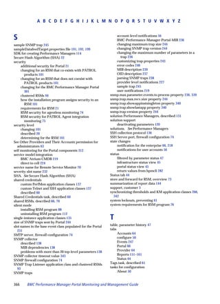 A B C D E F G H I J K L M N O P Q R S T U V W X Y Z


S                                                                  account-level notifications 56
                                                                   BMC-Performance-Manager-Portal-MIB 236
sample SNMP trap 245                                               changing maximum trap size 244
sampleDatafeedTarget.properties file 191, 192, 199                 changing SNMP trap version 244
SDK for creating Performance Managers 114                          changing the maximum number of parameters in a
Secure Hash Algorithm (SHA) 22                                        trap 236
security                                                           customizing trap properties 243
      additional security for Portal 21                            error codes 246
      changing for an RSM that co-exists with PATROL               MIB description 239
        products 101                                               OID description 237
      changing for an RSM that does not coexist with               parsing SNMP traps 238
        PATROL products 101                                        provider level notifications 227
      changing for the BMC Performance Manager Portal              sample trap 245
        301                                                        user notifications 219
      clustered RSMs 94                                       snmp.max.parameter.events.to.process property 236, 339
      how the installation program assigns security to an     snmp.trap.max.recv.size property 244
        RSM 101                                               snmp.trap.showappinstsingleton property 340
      requirements for RSM 21                                 snmp.trap.showlastapp property 340
      RSM security for agentless monitoring 74                snmp.trap.version property 244
      RSM security for PATROL Agent integration               solution Performance Managers, described 131
        monitoring 75                                         solution support
security level                                                     deactivating parameters 120
      changing 101                                            solutions. See Performance Managers
      described 20                                            SSH collection protocol 136
      determining for the RSM 101                             SSH Server port, firewall configuration 74
See Other Providers and Their Accounts permission for         state changes
   administrators 63                                               notification for the enterprise 66, 218
self monitoring for the Portal components 312                      notifications for user accounts 56
service model integration                                     status
      BMC Atrium CMDB 219                                          filtered by parameter status 47
      direct to cell 224                                           infrastructure status view 45
service name for Remote Service Monitor 70                         portal status view 45
severity slot name 232                                             return values from bpmcli 282
SHA. See Secure Hash Algorithm (SHA)                          Status tab 44
shared credentials                                            store and forward for RSM, overview 73
      custom PerfMon application classes 137                  summarization of report data 144
      custom Telnet and SSH application classes 137           support, customer 3
      described 60                                            synchronizing thresholds and KM application classes 266,
Shared Credentials task, described 60                            342
shared RSMs, described 66, 70                                 system lockouts, preventing 61
silent mode                                                   system requirements for RSM program 76
      installing RSM program 88
      uninstalling RSM program 112
single-instance application classes 135
size of SNMP traps sent by Portal 244
                                                              T
slot names in the base event class populated for the Portal   table, parameter history 47
   231                                                        tabs
SMTP server, firewall configuration 74                             Accounts 64
SNMP collector                                                     configure 50
      described 138                                                Events 247
      MIB dependencies 138                                         Portal 66
      problems with more than 20 top-level parameters 138          Provider 64
SNMP collector timeout value 343                                   Reports 151–161
SNMP firewall configuration 74                                     Status 44
SNMP Trap Listener application class and clustered RSMs       Tags task, described 61
   93                                                         tasks for configuration
SNMP traps                                                         About 50


366      BMC Performance Manager Portal Monitoring and Management Guide
 
