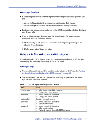 Methods for discovering PATROL Agent data


Where to go from here

s   If you navigated to other tasks or object views during the discovery process, you
    can

    — access the Status tab to view the new parameters and their values
    — access the log files to check for errors encountered during discovery

s   Begin viewing measurements collected by the RSM program by selecting the Status
    and Reports tabs.

s   View or edit parameter thresholds on the new elements. To access element
    thresholds, take the following actions:

    1. On the Configure tab, select the element in the navigation pane to open the
       element Properties page.

    2. Under Application Classes, click Edit.


Using a CSV file to discover PATROL Agents
If you have the PATROL Agents listed in a comma-separated value (CSV) file, you
can identify the agents by uploading the file to the Portal.

Before you begin

s   You must have at least one RSM installed and available to the Portal. See “Using
    the installation wizard to install the RSM program” on page 84.

s   You must have a CSV file that contains the following properties (in the order
    specified) for each new element:

Table 2     PATROL Agent data required in CSV file
Value                 Notes
element name           s   value cannot exceed 256 characters
                       s   if empty, the row is ignored
host name              s   cannot exceed 256 characters
                       s   if empty, the row is ignored
port number           if empty, the row is ignored
user name              s   cannot exceed 256 characters
                       s   value is not required
password               s   cannot exceed 256 characters
                       s   value is not required
                       s   if value is present, it must be PEM encrypted




                    Chapter 2    Getting started with the BMC Performance Manager Portal   37
 