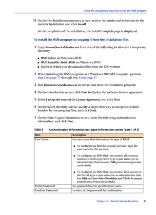 Using the installation wizard to install the RSM program


13 On the Pre-Installation Summary screen, review the entries and selections for the
   monitor installation, and click Install.

   At the completion of the installation, the Install Complete page is displayed.

To install the RSM program by copying it from the installation files

 1 Copy RemoteServiceMonitor.exe from one of the following locations to a temporary
   directory:

   s    RSM folder on Windows DVD
   s    BMCPortalKitdisk1RSM on Windows DVD
   s    folder to which you downloaded files from the EPD website

 2 When installing the RSM program on a Windows 2003 SP1 computer, perform
   step 2 on page 77 through step 13 on page 77.

 3 Run RemoteServiceMonitor.exe to extract and start the installation program.

 4 On the Introduction screen, click Next to display the software license agreement.

 5 Select I accept the terms of the License Agreement, and click Next.

 6 On the Select directory screen, specify a target directory or accept the default
   location for the program files, and click Next.

 7 On the Enter Logon Information screen, enter the following authentication
   information, and click Next:

Table 5      Authentication information on Logon Information screen (part 1 of 2)
 Item                          Description
 User Name                     the user name that determines the type of RSM:

                                s   To configure an RSM for a single account, type the
                                    user name for the account.

                                s   To configure an RSM that can monitor all accounts
                                    associated with a provider, type a user name for an
                                    administrator that has only Edit permission (provider
                                    credentials).

                                s   To configure an RSM that can monitor all accounts on
                                    the Portal, type a user name for an administrator that
                                    has Edit and See Other Providers and Their Accounts
                                    permissions (Portal credentials).
 Portal Password               the password for the specified user name
 Confirm Password              re-entry of the password for confirmation



                                                     Chapter 4   Remote Service Monitors      87
 
