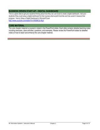M: Information Systems - Instructor’s Manual Chapter 2 Page 8 of 15
BUSINESS DRIVEN START-UP – DIGITAL DASHBOARD
This isa great video to get your students thinking about how they can use Excel to create a digital dashboard. Ask your
students if they could setup adigital dashboard for their courses what would it look like andhow would it measure their
progress. How to Setup a Digital Dashboard in Microsoft Excel
http://www.youtube.com/watch?v=V9GMCS-WjyI
CORE MATERIAL
The core chapter material is covered in detail in the PowerPoint slides. Each slide contains detailed teaching notes
including exercises, class activities, questions, and examples. Please review the PowerPoint slides for detailed
notes on how to teach and enhance the core chapter material.
 