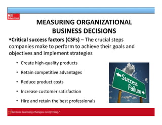 MEASURING ORGANIZATIONAL
BUSINESS DECISIONS
▪Critical success factors (CSFs) – The crucial steps
companies make to perform to achieve their goals and
objectives and implement strategies
• Create high-quality products
• Retain competitive advantages
• Reduce product costs
• Increase customer satisfaction
• Hire and retain the best professionals
 
