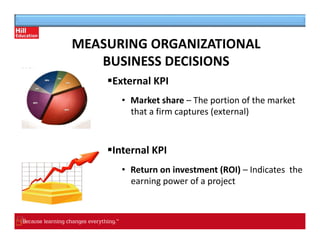 MEASURING ORGANIZATIONAL
BUSINESS DECISIONS
▪External KPI
• Market share – The portion of the market
that a firm captures (external)
▪Internal KPI
• Return on investment (ROI) – Indicates the
earning power of a project
 
