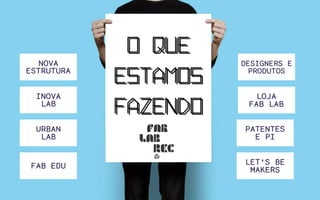 o que
estamos
fazendo
o que
estamos
fazendo
NOVA
ESTRUTURA
INOVA
LAB
URBAN
LAB
FAB EDU
DESIGNERS E
PRODUTOS
LOJA
FAB LAB
PATENTES
E PI
LET’S BE
MAKERS
 