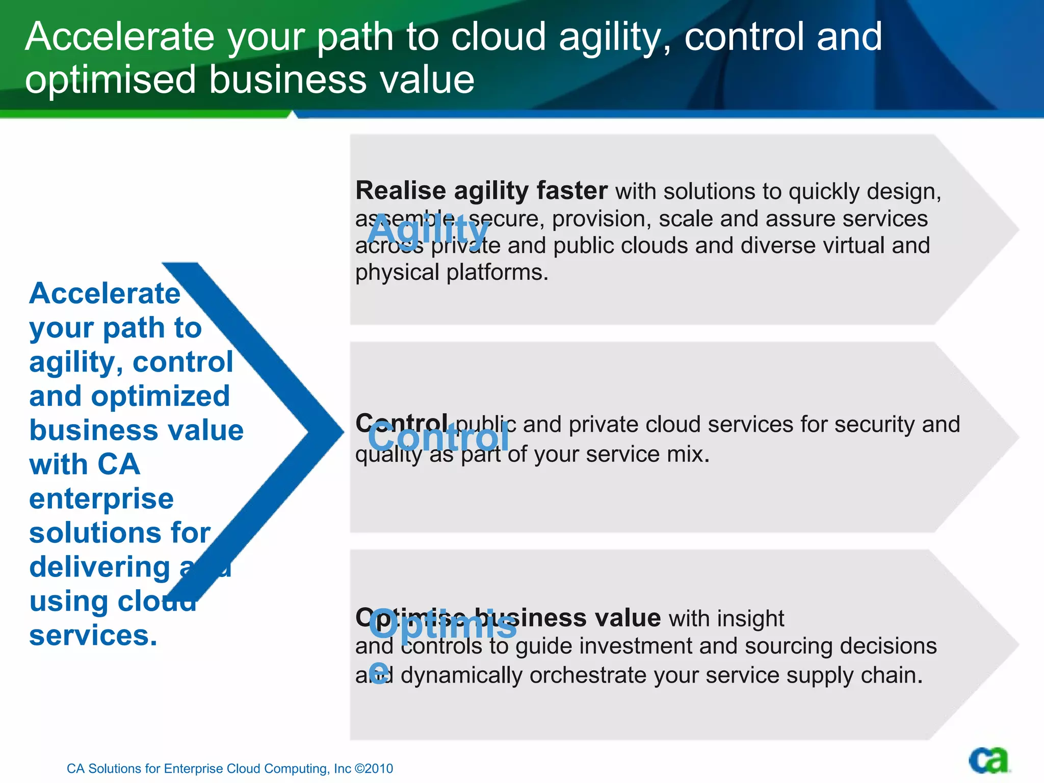 Accelerate your path to cloud agility, control and optimised business value Realise agility faster  with solutions to quickly design, assemble, secure, provision, scale and assure services across private and public clouds and diverse virtual and physical platforms. Agility Control  public and private cloud services for security and quality as part of your service mix . Control Optimise business value  with insight  and controls to guide investment and sourcing decisions and dynamically orchestrate your service supply chain . Optimise CA Solutions for Enterprise Cloud Computing, Inc ©2010 Accelerate  your path to agility, control  and optimized business value with CA enterprise solutions for delivering and using cloud services. 