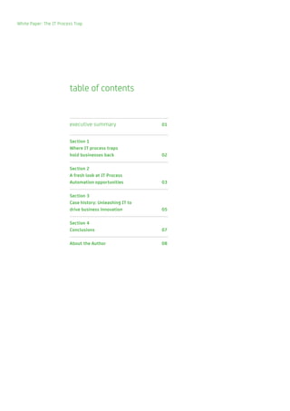 White Paper: The IT Process Trap




                         table of contents


                         executive summary                01


                         Section 1
                         Where IT process traps
                         hold businesses back             02

                         Section 2
                         A fresh look at IT Process
                         Automation opportunities         03

                         Section 3
                         Case history: Unleashing IT to
                         drive business innovation        05

                         Section 4
                         Conclusions                      07

                         About the Author                 08
 