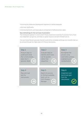 White Paper: The IT Process Trap




                         • Enriching the professional development experience of skilled employees
                         • And most significantly:
                         • Contributing directly and measurably to achievement of defined business goals

                         New methodology for the next level of automation
                         The CA-designed approach to end-to-end IT Process Automation examines IT processes from a fresh
                         and independent perspective, and draws on global resources and best-of-breed tools to:

                         The case history following provides dramatic proof of the immediate and longer-term benefits that can
                         be achieved through this higher level of IT Process Automation…




                           Step 1                             Step 2                             Step 3
                           Analyse steps to                   Evaluate steps to                  Re-engineer the
                           understand what                    identify which ones                process using
                           the current process                can be parallel                    automation, process
                           looks like in                      rather than                        engineering and
                           granular detail                    sequential                         standardisation




                           Step 4                            Step 5                              Step 6
                           Map and road                      Match the process                   Implement and
                           test the                          to the best available               benchmark gain
                           new process                       tools such as                       from the
                                                             CA IT Process                       new process
                                                             Manager




                                                             04
 