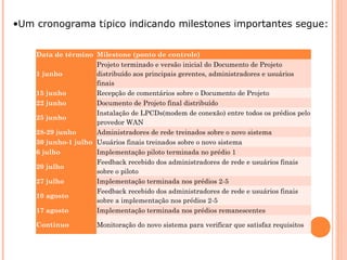 •Um cronograma típico indicando milestones importantes segue: 
Data de término Milestone (ponto de controle) 
1 junho 
Projeto terminado e versão inicial do Documento de Projeto 
distribuído aos principais gerentes, administradores e usuários 
finais 
15 junho Recepção de comentários sobre o Documento de Projeto 
22 junho Documento de Projeto final distribuído 
25 junho Instalação de LPCDs(modem de conexão) entre todos os prédios pelo 
provedor WAN 
28-29 junho Administradores de rede treinados sobre o novo sistema 
30 junho-1 julho Usuários finais treinados sobre o novo sistema 
6 julho Implementação piloto terminada no prédio 1 
20 julho Feedback recebido dos administradores de rede e usuários finais 
sobre o piloto 
27 julho Implementação terminada nos prédios 2-5 
10 agosto Feedback recebido dos administradores de rede e usuários finais 
sobre a implementação nos prédios 2-5 
17 agosto Implementação terminada nos prédios remanescentes 
Contínuo Monitoração do novo sistema para verificar que satisfaz requisitos 
 