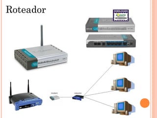 Roteador 
 