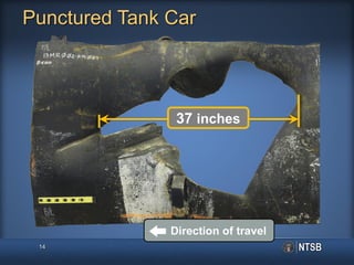 14
37 inches
Punctured Tank Car
 