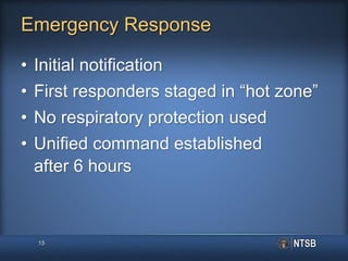 Emergency Response
• Initial notification
• First responders staged in “hot zone”
• No respiratory protection used
• Unified command established
after 6 hours
15
 