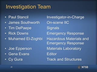 Investigation Team
• Paul Stancil Investigator-in-Charge
• James Southworth On-scene IIC
• Tim DePaepe Signals
• Rick Downs Emergency Response
• Muhamed El-Zoghbi Hazardous Materials and
Emergency Response
• Joe Epperson Materials Laboratory
• Gena Evans Editor
• Cy Gura Track and Structures
20
 