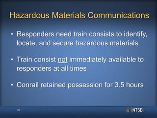 Hazardous Materials Communications
• Responders need train consists to identify,
locate, and secure hazardous materials
• Train consist not immediately available to
responders at all times
• Conrail retained possession for 3.5 hours
39
 