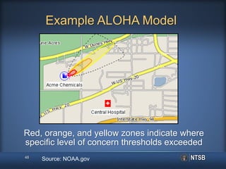 Example ALOHA Model
Red, orange, and yellow zones indicate where
specific level of concern thresholds exceeded
48
Source: NOAA.gov
 