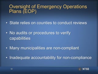 • State relies on counties to conduct reviews
• No audits or procedures to verify
capabilities
• Many municipalities are non-compliant
• Inadequate accountability for non-compliance
52
Oversight of Emergency Operations
Plans (EOP)
 