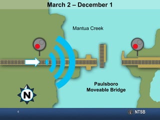 6
Mantua Creek
Paulsboro
Moveable Bridge
March 2 – December 1
N
 