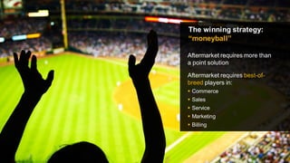 Aftermarket requires more than
a point solution
Aftermarket requires best-of-
breed players in:
§ Commerce
§ Sales
§ Service
§ Marketing
§ Billing
The winning strategy:
“moneyball”
 