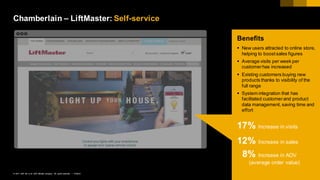 15PUBLIC© 2017 SAP SE or an SAP affiliate company. All rights reserved. ǀ
Benefits
§ New users attracted to online store,
helping to boostsales figures
§ Average visits per week per
customerhas increased
§ Existing customers buying new
products thanks to visibility of the
full range
§ System integration that has
facilitated customerand product
data management, saving time and
effort
17% Increase in visits
12% Increase in sales
8% Increase in AOV
(average order value)
Chamberlain – LiftMaster: Self-service
 