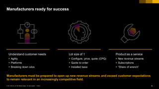 18PUBLIC© 2017 SAP SE or an SAP affiliate company. All rights reserved. ǀ
Manufacturers ready for success
Understand customer needs
§ Agility
§ Platforms
§ Breaking down silos
Product as a service
§ New revenue streams
§ Subscriptions
§ “Share of wrench”
Lot size of 1
§ Configure, price, quote (CPQ)
§ Quote to order
§ Installed base
Manufacturers must be prepared to open up new revenue streams and exceed customer expectations
to remain relevant in an increasingly competitive field.
 