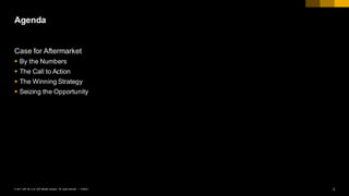 2PUBLIC© 2017 SAP SE or an SAP affiliate company. All rights reserved. ǀ
Case for Aftermarket
§ By the Numbers
§ The Call to Action
§ The Winning Strategy
§ Seizing the Opportunity
Agenda
 