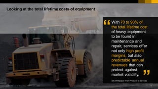 5PUBLIC© 2017 SAP SE or an SAP affiliate company. All rights reserved. ǀ
Looking at the total lifetime costs of equipment
With 70 to 90% of
the total lifetime cost
of heavy equipment
to be found in
maintenance and
repair, services offer
not only high profit
margins, but also
predictable annual
revenues that can
protect against
market volatility.
IDC Whitepaper: From Products to Services”
“
 