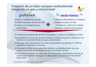 Creación de un líder europeo verticalmente
integrado en gas y electricidad
    g        g


    ● Líder en distribución de gas                                                             ● Tercera utility eléctrica en España
    ● Cuarto operador mundial de GNL                                                           ● Negocio de gas con alto
    ● Líder en convergencia gas-
                     g      g                                                                      crecimiento y activos de calidad
        electricidad                                                                           ● Atractivo negocio internacional


    ● Anticipa el cumplimiento del Plan Estratégico y supera los objetivos de 2012
    ● Expectativa de crear una de las principales utilities europeas y una de las tres
        líderes en el mercado Ibérico de gas y electricidad
    ● Operador líder downstream con más de 20 millones de clientes y 17 GW de
        capacidad instalada en el mundo
    ● Liderazgo de GNL en los mercados Atlántico y el Mediterráneo, con una
        cartera combinada de contratos de gas de alrededor 30 bcm
    ● Potencial de creación de valor, para los accionistas, significativo a través de
        crecimiento orgánico, sinergias de integración y una estructura de capital
                      g     ,      g           g                             p
        optimizada
 Fuente: Resultados 2008 de Gas Natural , información pública disponible de Unión Fenosa y elaboración propia
 Nota: Datos ajustados por las ventas de activos acordados con la CNC                                                                  5
 