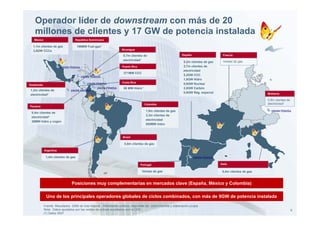Operador líder de downstream con más de 20
   millones de clientes y 17 GW de potencia instalada
   México                         República Dominicana

  1,1m clientes de gas              198MW Fuel-gas1
  3,8GW CCCs                                                      Nicaragua

                                                                   0,7m clientes de                         España                    Francia
                                                                   electricidad1                                                      Ventas de gas
                                                                                                             5,2m
                                                                                                             5 2m clientes de gas
                                                                  Puerto Rico                                3,7m clientes de
                                                                                                             electricidad
                                                                   271MW CCC
                                                                                                             5,2GW CCC
                                                                                                             1,8GW Hidro
                                                                  Costa Rica
Guatemala                                                                                                    0,6GW Nuclear
                                                                   50 MW Hid 1
                                                                         Hidro                               2,0GW Carbón
                                                                                                             2 0GW C bó
1,3m clientes de
                                                                                                             0,8GW Rég. especial                            Moldavia
electricidad1
                                                                                                                                                            0,8m clientes de
                                                                                  Colombia                                                                  electricidad1
Panamá
                                                                                   1,9m clientes de gas
 0,4m
 0 4m clientes de
                                                                                   2,3m clientes de
 electricidad1
                                                                                   electricidad
 26MW hidro y cogen
                                                                                   950MW hidro



                                                                   Brasil

                                                                    0,8m clientes de gas

            Argentina

             1,4m clientes de gas

                                                                                Portugal
                                                                                Port gal                                            Italia

                                                                                 Ventas de gas                                       0,4m clientes de gas



                               Posiciones muy complementarias en mercados clave (España, México y Colombia)

             Uno de los principales operadores globales de ciclos combinados, con más de 9GW de potencia instalada
            Fuente: Resultados 2008 de Gas Natural , información pública disponible de Unión Fenosa y elaboración propia
            Nota: Datos ajustados por las ventas de activos acordados con la CNC                                                                                               6
            (1) Datos 2007
 