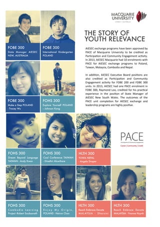 FOBE 300
State Manager AIESEC
NSW, AUSTRALIA
THE STORY OF
YOUTH RELEVANCE
AIESEC	
  exchange	
  programs	
  have	
  been	
  approved	
  by	
  
PACE	
   of	
   Macquarie	
   University	
   to	
   be	
   credited	
   as	
  
Par?cipa?on	
  and	
  Community	
  Engagement	
  ac?vity.	
  
In	
  2013,	
  AIESEC	
  Macquarie	
  had	
  10	
  enrolments	
  with	
  
PACE	
   for	
   AIESEC	
   exchange	
   programs	
   to	
   Poland,	
  
Taiwan,	
  Malaysia,	
  Cambodia	
  and	
  Nepal.
In	
   addi?on,	
   AIESEC	
   Execu?ve	
   Board	
   posi?ons	
  are	
  
also	
   credited	
   as	
   Par?cipa?on	
   and	
   Community	
  
Engagement	
   ac?vity	
   for	
  FOBE	
   200	
   and	
  FOBE	
   300	
  
units.	
  In	
  2013,	
  AIESEC	
  had	
  one	
  PACE	
  enrolment	
  in	
  
FOBE	
   300,	
  Raymond	
  Loo,	
  credited	
  for	
  his	
  prac?cal	
  
experience	
   in	
   the	
   posi?on	
   of	
   State	
   Manager	
   of	
  
AIESEC	
   New	
   South	
   Wales.	
   The	
   outcomes	
   of	
   the	
  
PACE	
   unit	
   comple?on	
   for	
   AIESEC	
   exchange	
   and	
  
leadership	
  programs	
  are	
  highly	
  posi?ve.
FOBE 300
International Kindergarten
POLAND
FOBE 300
Make a Step POLAND
- Tracey Wu
FOHS 300
Explore Yourself POLAND
-- Johnson Kong
HLTH 300
YUWA NEPAL
- Angela Draper
FOHS 300
Dream Beyond Language
TAIWAN - Andy Kwan
FOHS 300
Cool Conference TAIWAN
- Dinethri Aluwihare
FOHS 300
C a m b o d i a L e a r n i n g
Project -Robert Souksavath
FOHS 300
E n j o y M y O r i g i n ,
POLAND - Heiron Chan
HLTH 300
Reach Embrace Devote
MAL AYSIA - Dharsini
HLTH 300
Reach Embrace Devote
MALAYSIA - Yvonne Huynh
 