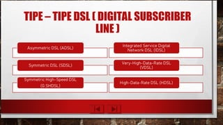 TIPE – TIPE DSL ( DIGITAL SUBSCRIBER
LINE )
 
