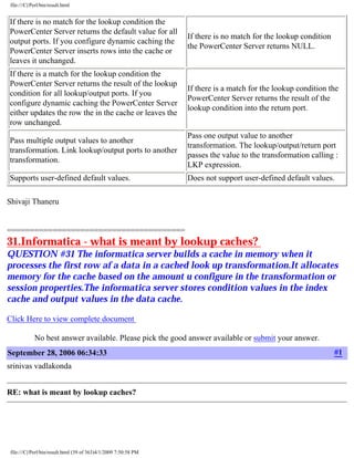 Informatica Lookup Dynamic Cache Setup 51881801 informatica-faq | PDF