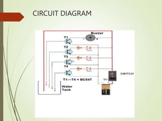 CIRCUIT DIAGRAM
 