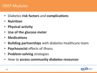 DEEP Modules
• Diabetes risk factors and complications
• Nutrition
• Physical activity
• Use of the glucose meter
• Medications
• Building partnerships with diabetes healthcare team
• Psychosocial effects of illness
• Problem-solving strategies
• How to access community diabetes resources
11
 