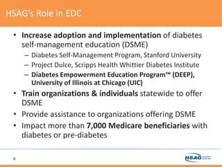 HSAG’s Role in EDC
• Increase adoption and implementation of diabetes
self-management education (DSME)
– Diabetes Self-Management Program, Stanford University
– Project Dulce, Scripps Health Whittier Diabetes Institute
– Diabetes Empowerment Education Program™ (DEEP),
University of Illinois at Chicago (UIC)
• Train organizations & individuals statewide to offer
DSME
• Provide assistance to organizations offering DSME
• Impact more than 7,000 Medicare beneficiaries with
diabetes or pre-diabetes
8
 