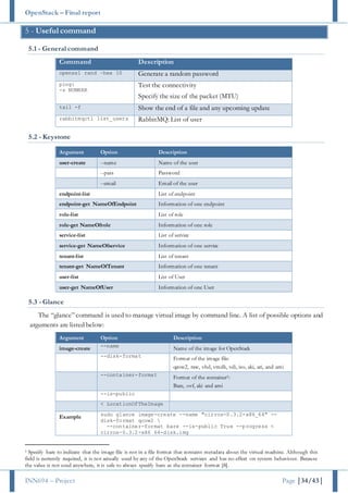 OpenStack – Final report
INN694 – Project Page |34/43|
5 - Useful command
5.1 - General command
Command Description
openssl rand –hex 10 Generate a random password
ping:
-s NUMBER
Test the connectivity
Specify the size of the packet (MTU)
tail -f Show the end of a file and any upcoming update
rabbitmqctl list_users RabbitMQ: List of user
5.2 - Keystone
Argument Option Description
user-create --name Name of the user
--pass Password
--email Email of the user
endpoint-list List of endpoint
endpoint-get NameOfEndpoint Information of one endpoint
role-list List of role
role-get NameOfrole Information of one role
service-list List of service
service-get NameOfservice Information of one service
tenant-list List of tenant
tenant-get NameOfTenant Information of one tenant
user-list List of User
user-get NameOfUser Information of one User
5.3 - Glance
The “glance” command is used to manage virtual image by command line. A list of possible options and
arguments are listed below:
Argument Option Description
image-create --name
Name of the image for OpenStack
--disk-format
Format of the image file:
qcow2, raw, vhd, vmdk, vdi, iso, aki, ari, and ami
--container-format
Format of the container1:
Bare, ovf, aki and ami
--is-public
< LocationOfTheImage
Example sudo glance image-create --name "cirros-0.3.2-x86_64" --
disk-format qcow2 
--container-format bare --is-public True --progress <
cirros-0.3.2-x86_64-disk.img
1 Specify bare to indicate that the image file is not in a file format that contains metadata about the virtual machine. Although this
field is currently required, it is not actually used by any of the OpenStack services and has no effect on system behaviour. Because
the value is not used anywhere, it is safe to always specify bare as the container format [8].
 