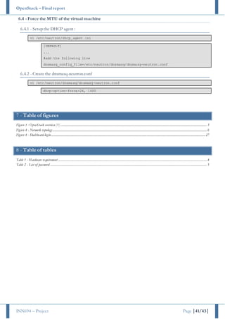 OpenStack – Final report
INN694 – Project Page |41/43|
6.4 - Force the MTU of the virtual machine
6.4.1 - Setup the DHCP agent :
vi /etc/neutron/dhcp_agent.ini
[DEFAULT]
...
#add the following line
dnsmasq_config_file=/etc/neutron/dnsmasq/dnsmasq-neutron.conf
6.4.2 - Create the dnsmasq-neutron.conf
vi /etc/neutron/dnsmasq/dnsmasq-neutron.conf
dhcp-option-force=26, 1400
7 - Table of figures
Figure 1 - OpenStack overview [1] ............................................................................................................................................................................ 3
Figure 4 - Network topology..................................................................................................................................................................................... 6
Figure 4 - Dashboard login..................................................................................................................................................................................... 27
8 - Table of tables
Table 1 - Hardware requirement ............................................................................................................................................................................... 4
Table 2 - List of password ........................................................................................................................................................................................ 5
 