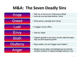 M&A:  The Seven Deadly Sins
15
 