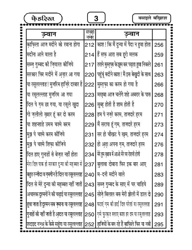 वस इल बख श श Hindi وسائل بخشش Ameer E Ahl E Sunnat Allama Muham