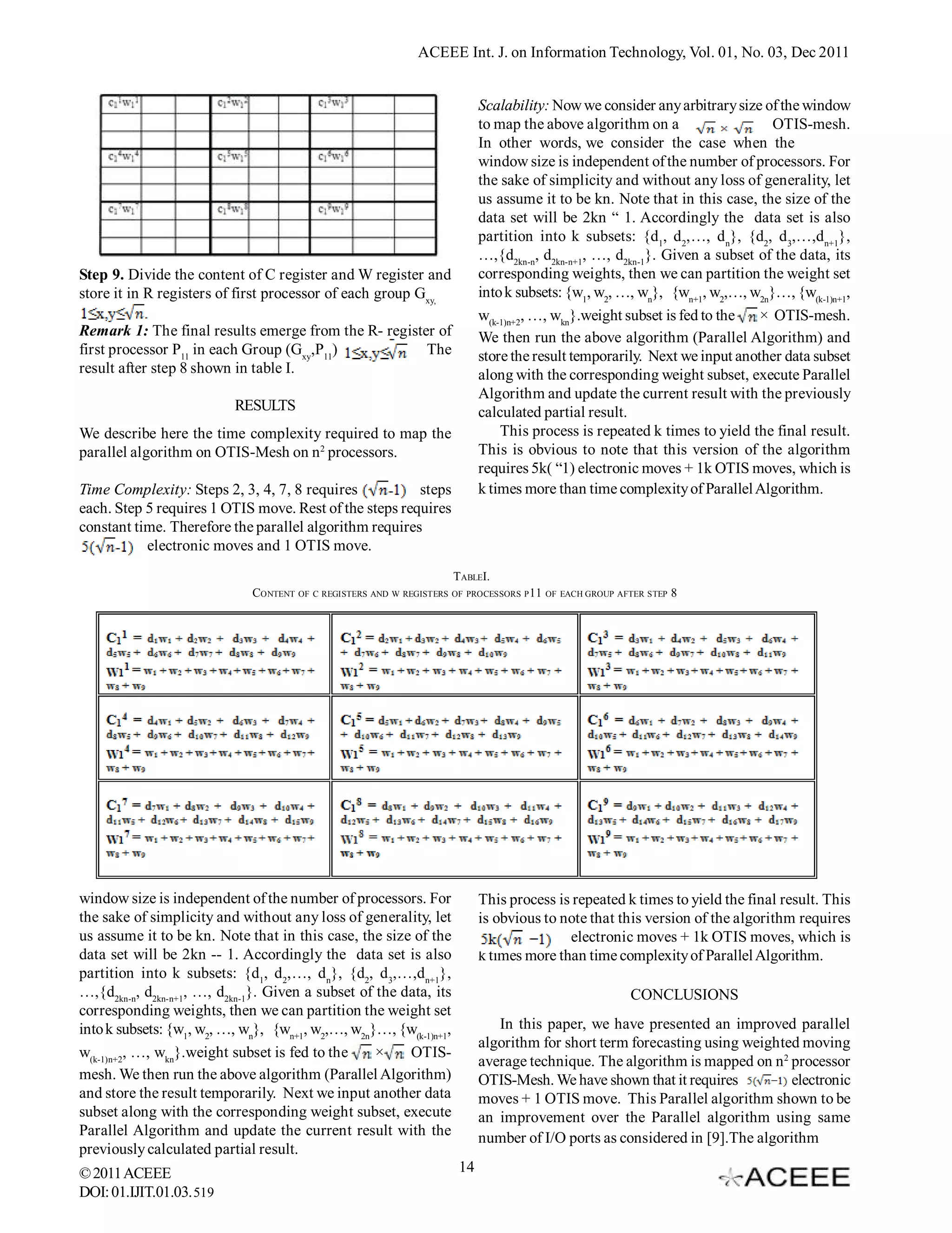 ACEEE Int. J. on Information Technology, Vol. 01, No. 03, Dec 2011 Scalability: Now we consider any arbitrary size of the window to map the above algorithm on a OTIS-mesh. In other words, we consider the case when the window size is independent of the number of processors. For the sake of simplicity and without any loss of generality, let us assume it to be kn. Note that in this case, the size of the data set will be 2kn “ 1. Accordingly the data set is also partition into k subsets: {d1, d2,…, dn}, {d2, d3,…,dn+1}, …,{d2kn-n, d2kn-n+1, …, d2kn-1}. Given a subset of the data, its Step 9. Divide the content of C register and W register and corresponding weights, then we can partition the weight set store it in R registers of first processor of each group Gxy, into k subsets: {w1, w2, …, wn}, {wn+1, w2,…, w2n}…, {w(k-1)n+1, w(k-1)n+2, …, wkn}.weight subset is fed to the × OTIS-mesh. Remark 1: The final results emerge from the R- register of We then run the above algorithm (Parallel Algorithm) and first processor P11 in each Group (Gxy,P11) . The store the result temporarily. Next we input another data subset result after step 8 shown in table I. along with the corresponding weight subset, execute Parallel Algorithm and update the current result with the previously RESULTS calculated partial result. We describe here the time complexity required to map the This process is repeated k times to yield the final result. parallel algorithm on OTIS-Mesh on n 2 processors. This is obvious to note that this version of the algorithm requires 5k( “1) electronic moves + 1k OTIS moves, which is Time Complexity: Steps 2, 3, 4, 7, 8 requires steps k times more than time complexity of Parallel Algorithm. each. Step 5 requires 1 OTIS move. Rest of the steps requires constant time. Therefore the parallel algorithm requires electronic moves and 1 OTIS move. TABLEI. CONTENT OF C REGISTERS AND W REGISTERS OF PROCESSORS P 11 OF EACH GROUP AFTER STEP 8 window size is independent of the number of processors. For This process is repeated k times to yield the final result. This the sake of simplicity and without any loss of generality, let is obvious to note that this version of the algorithm requires us assume it to be kn. Note that in this case, the size of the electronic moves + 1k OTIS moves, which is data set will be 2kn -- 1. Accordingly the data set is also k times more than time complexity of Parallel Algorithm. partition into k subsets: {d1, d2,…, dn}, {d2, d3,…,dn+1}, …,{d2kn-n, d2kn-n+1, …, d2kn-1}. Given a subset of the data, its CONCLUSIONS corresponding weights, then we can partition the weight set into k subsets: {w1, w2, …, wn}, {wn+1, w2,…, w2n}…, {w(k-1)n+1, In this paper, we have presented an improved parallel algorithm for short term forecasting using weighted moving w(k-1)n+2, …, wkn}.weight subset is fed to the × OTIS- average technique. The algorithm is mapped on n 2 processor mesh. We then run the above algorithm (Parallel Algorithm) OTIS-Mesh. We have shown that it requires electronic and store the result temporarily. Next we input another data moves + 1 OTIS move. This Parallel algorithm shown to be subset along with the corresponding weight subset, execute an improvement over the Parallel algorithm using same Parallel Algorithm and update the current result with the number of I/O ports as considered in [9].The algorithm previously calculated partial result. © 2011 ACEEE 14 DOI: 01.IJIT.01.03. 519 