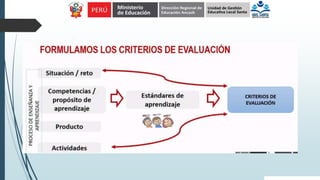 EVALUACION FORMATIVA Y ELABORACION DE LOS CRITERIOS DE EVALUACION BAJO ...