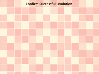 Confirm Successful Ovulation
 