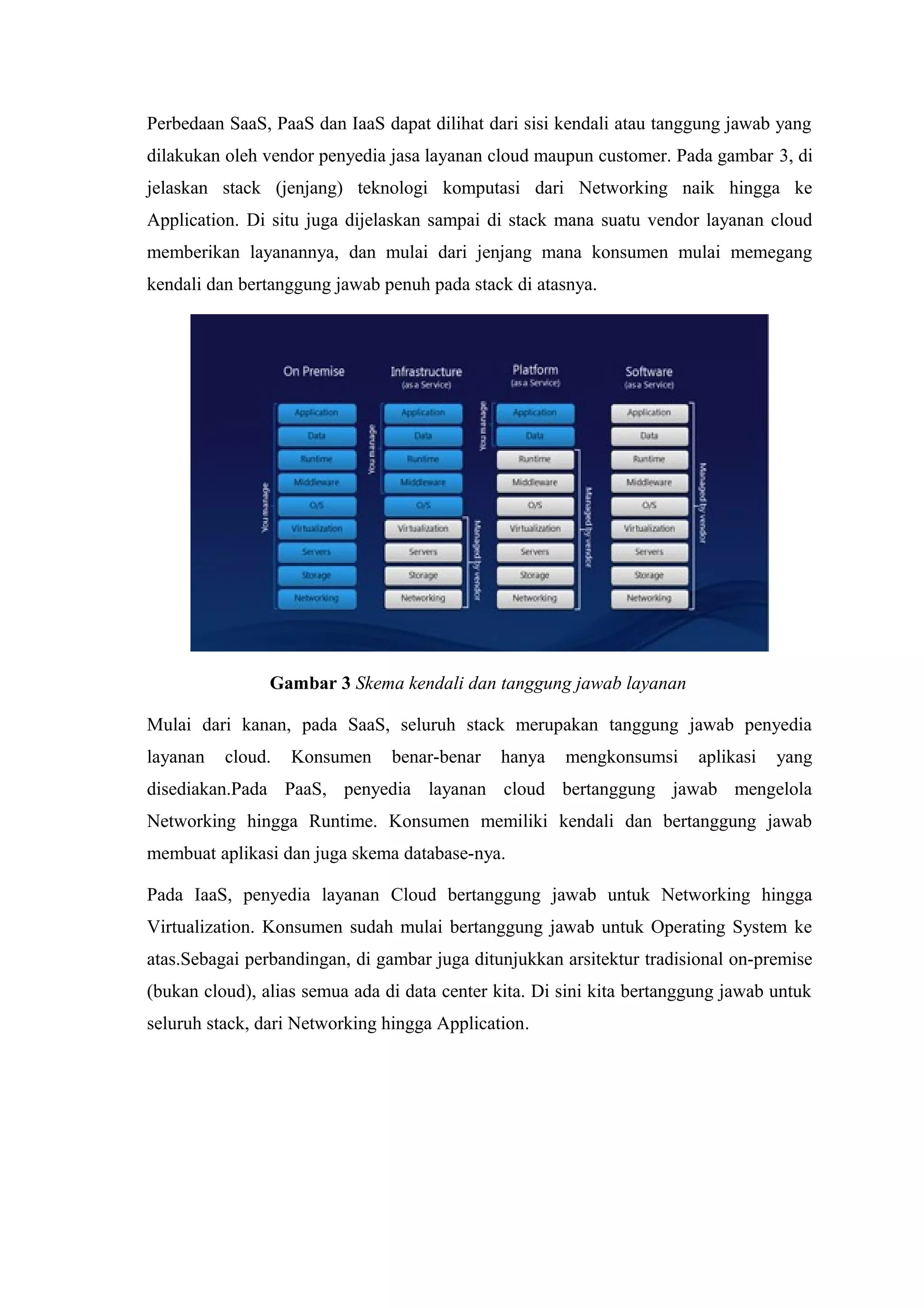 Perbedaan SaaS, PaaS dan IaaS dapat dilihat dari sisi kendali atau tanggung jawab yang
dilakukan oleh vendor penyedia jasa layanan cloud maupun customer. Pada gambar 3, di
jelaskan stack (jenjang) teknologi komputasi dari Networking naik hingga ke
Application. Di situ juga dijelaskan sampai di stack mana suatu vendor layanan cloud
memberikan layanannya, dan mulai dari jenjang mana konsumen mulai memegang
kendali dan bertanggung jawab penuh pada stack di atasnya.




                Gambar 3 Skema kendali dan tanggung jawab layanan

Mulai dari kanan, pada SaaS, seluruh stack merupakan tanggung jawab penyedia
layanan   cloud.   Konsumen     benar-benar   hanya    mengkonsumsi      aplikasi   yang
disediakan.Pada PaaS, penyedia layanan cloud bertanggung jawab mengelola
Networking hingga Runtime. Konsumen memiliki kendali dan bertanggung jawab
membuat aplikasi dan juga skema database-nya.

Pada IaaS, penyedia layanan Cloud bertanggung jawab untuk Networking hingga
Virtualization. Konsumen sudah mulai bertanggung jawab untuk Operating System ke
atas.Sebagai perbandingan, di gambar juga ditunjukkan arsitektur tradisional on-premise
(bukan cloud), alias semua ada di data center kita. Di sini kita bertanggung jawab untuk
seluruh stack, dari Networking hingga Application.
 