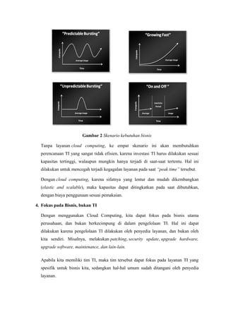 Gambar 2 Skenario kebutuhan bisnis

  Tanpa layanan cloud computing, ke empat skenario ini akan membutuhkan
  perencanaan TI yang sangat tidak efisien, karena investasi TI harus dilakukan sesuai
  kapasitas tertinggi, walaupun mungkin hanya terjadi di saat-saat tertentu. Hal ini
  dilakukan untuk mencegah terjadi kegagalan layanan pada saat “peak time” tersebut.

  Dengan cloud computing, karena sifatnya yang lentur dan mudah dikembangkan
  (elastic and scalable), maka kapasitas dapat ditingkatkan pada saat dibutuhkan,
  dengan biaya penggunaan sesuai pemakaian.

4. Fokus pada Bisnis, bukan TI

  Dengan menggunakan Cloud Computing, kita dapat fokus pada bisnis utama
  perusahaan, dan bukan berkecimpung di dalam pengelolaan TI. Hal ini dapat
  dilakukan karena pengelolaan TI dilakukan oleh penyedia layanan, dan bukan oleh
  kita sendiri. Misalnya, melakukan patching, security update, upgrade hardware,
  upgrade software, maintenance, dan lain-lain.

  Apabila kita memiliki tim TI, maka tim tersebut dapat fokus pada layanan TI yang
  spesifik untuk bisnis kita, sedangkan hal-hal umum sudah ditangani oleh penyedia
  layanan.
 