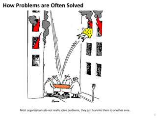2
How Problems are Often Solved
Most organizations do not really solve problems, they just transfer them to another area.
 